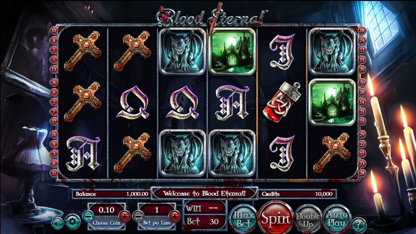 Betsoft Launching Eternal Blood Slots Soon - Slots Mamma