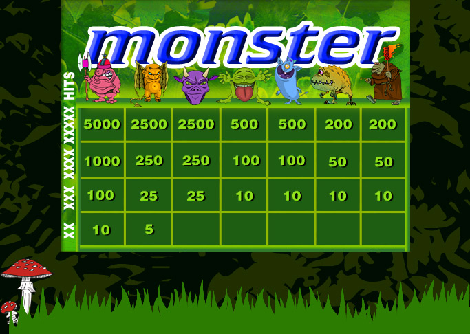 Slots Mama Free Slots : Monster Slots